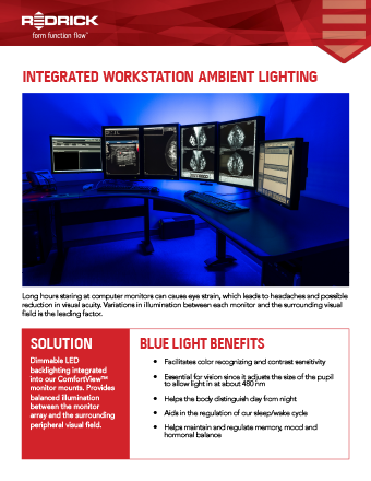 Integrated Workstation Ambient Lighting